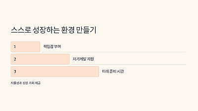 한부모 가정에서 아이의 꿈을 지원하는 방법, 이렇게 하면 성공할 수 있습니다