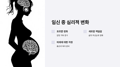 임신부의 심리적 안정을 위한 꿀팁 – 마음이 편안해지는 실천법