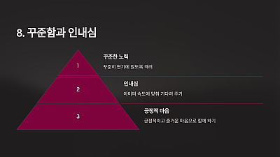 대소변을 가리지 못하는 아이를 위한 놀이법