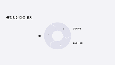 자연 분만 준비