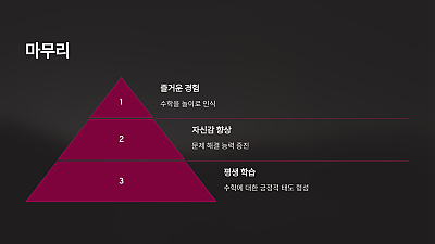 8세 아이의 수학 개념 학습을 돕는 놀이 방법: 아이와 함께하는 즐거운 수학 시간!