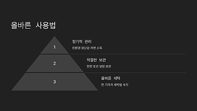 임신 중 친환경 육아 용품 구매 가이드