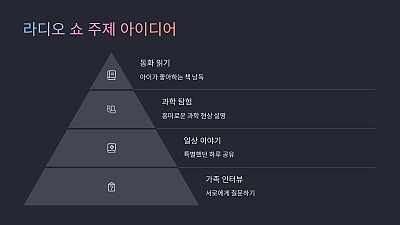 아이와 함께하는 라디오 쇼 제작