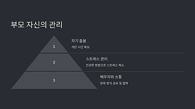 아이의 사춘기 대처법